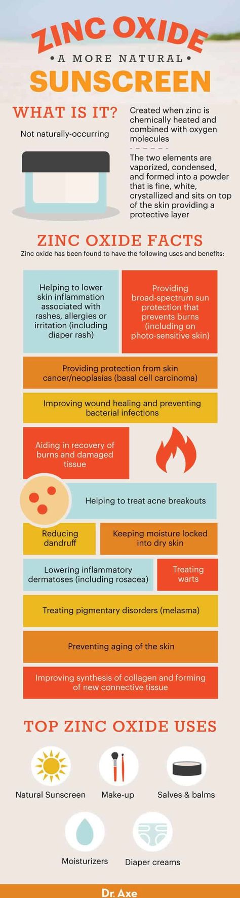 Zinc oxide benefits - Dr. Axe Safe Sunscreen, Natural Sunscreen, Zinc Oxide, Itchy Skin, Diy Natural Products, Alternative Medicine, Natural Healing, Holistic Health, Organic Skin Care