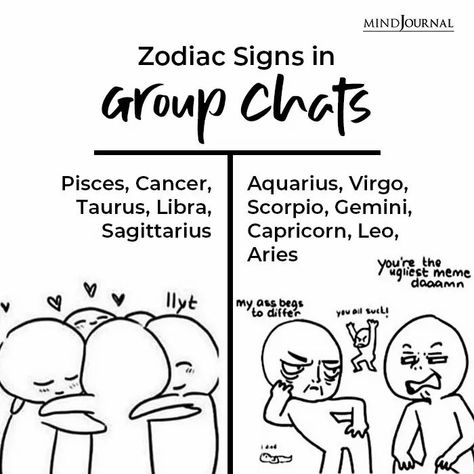 Aquarius X Capricorn Art, Gemini X Libra Anime, Zodiac Group Drawing, Zodiac Signs In A Group Chat, Leo X Scorpio, Gemini X Aquarius, Gemini X Aries, Aquarius X Leo, Gemini X Scorpio