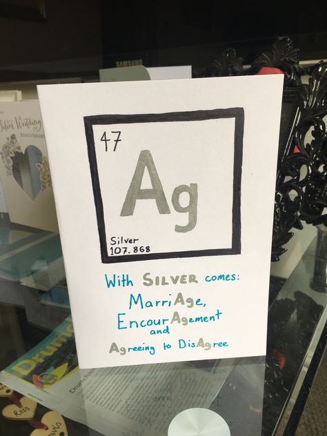 Parent Anniversary Card, Anniversary Cards For Parents, 25 Year Anniversary Gift, Drawings Inspo, 23rd Anniversary, 27th Anniversary, 25 Year Anniversary, Parents Anniversary, The Periodic Table