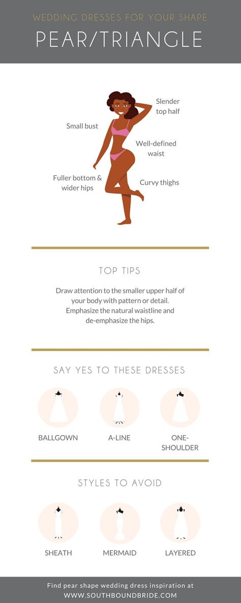 Wedding Dresses for Pear or Triangle Shape Brides Infographic | SouthBound Bride Best Wedding Dress For Pear Shape, Pear Shaped Body Wedding Dress, Pear Body Wedding Dress, Wedding Gown For Pear Shape Brides, Wedding Dresses For Pear Shape, Wedding Dresses Pear Shape, Pear Shape Wedding Dress, Pear Wedding Dress, Wedding Dresses For Pear Shaped Women