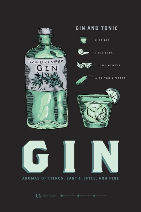 Gin Poster, Gin Art, Art Cocktail, Menu Card Design, Photoshop Tutorial Photo Editing, Cocktail Poster, Bar Cart Art, Gin Gifts, Cart Decor