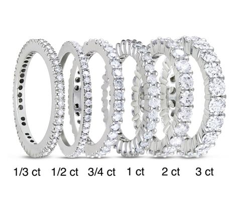 Carat comparison wedding bands eternity Soundwave Jewelry, Women's Wedding Bands, Diamond Eternity Ring, Eternity Ring Diamond, Eternity Band Diamond, Womens Wedding Bands, Diamond Eternity, Eternity Band, Ring Ring