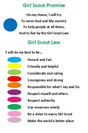 Girl Scout Promise And Law Printable, Scout Law Craft, Girl Scout Law Craft, Girl Scout Daisy Activities, Girl Scout Meeting Ideas, Girl Scout Promise, Scout Law, Girl Scout Mom, Daisy Ideas