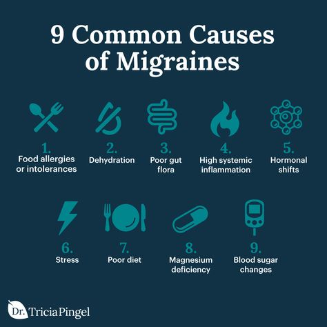 Migraines—if you've ever suffered from one, you know how unbearable they can be. The pounding, the nausea, the dizziness, the aura and loss of vision ... it's absolutely intolerable and leaves you seeking migraine relief—fast! But in order to truly get relief, you have to know the root cause. And, trust me, there is always a root cause! Getting Rid Of Migraines, Remedy For Sinus Congestion, Home Remedies For Sinus, Forward Head Posture Exercises, Migraine Help, Chronic Sinusitis, Migraine Triggers, How To Relieve Migraines, Migraine Pain