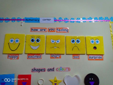 Spongebob Themed Classroom, How Are You Feeling Today Classroom, Spongebob Classroom Theme, Spongebob Classroom, Kindergarten Decor, Spongebob Stuff, Spongebob Theme, Class Board, Focus Boards