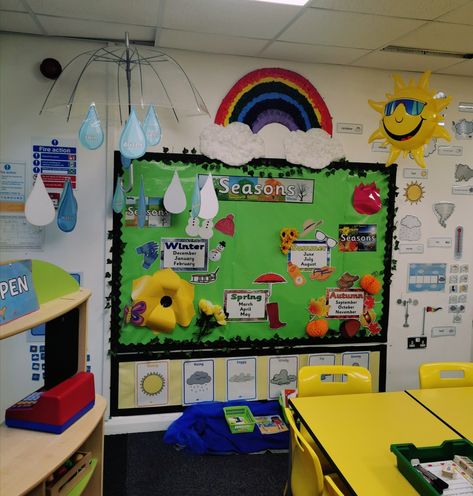 Seasons Display Eyfs, Weather Display Classroom, Seasons Display, Weather Display, Classroom Displays, Nursery, Quick Saves