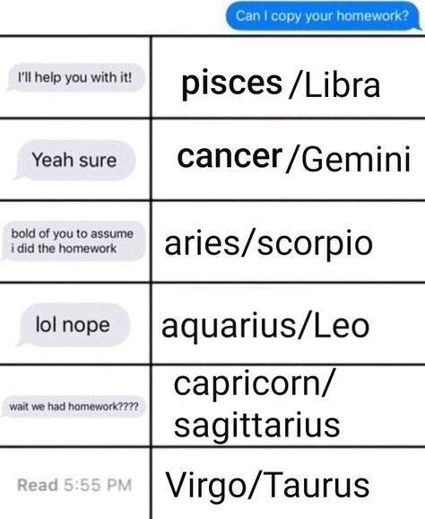 I am a beautiful conflicted little Autistic Hufflepuff Scorpio. Maybe I can get away with it because I am bi? Scorpio Traits, Zodiac Signs Chart, Scorpio Zodiac Facts, Zodiac Signs Virgo, Zodiac Funny, Zodiac Signs Sagittarius, Zodiac Signs Pisces, Zodiac Signs Taurus, Zodiac Signs Leo