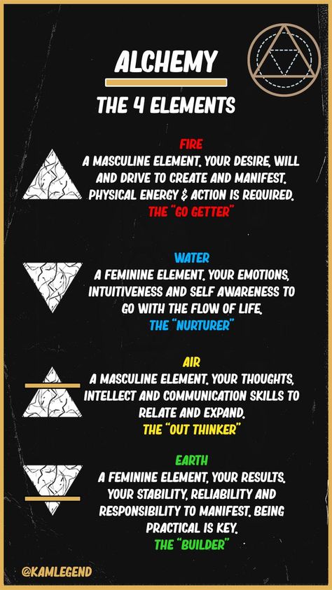 Alchemy Elements, The Archetypes, The 4 Elements, Energy Consciousness, Metaphysical Spirituality, Sacred Science, 4 Element, Numerology Numbers, Spirit Science