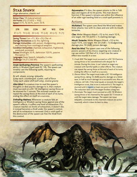 Dnd Eldritch, Cthulhu Dnd, Dnd Lovecraft Monsters, Star Spawn Dnd, D&d Monsters Homebrew, Dnd Horror, D&d Monsters, Dnd 5e Homebrew Monsters Low Level, Dnd Monsters Low Level Homebrew