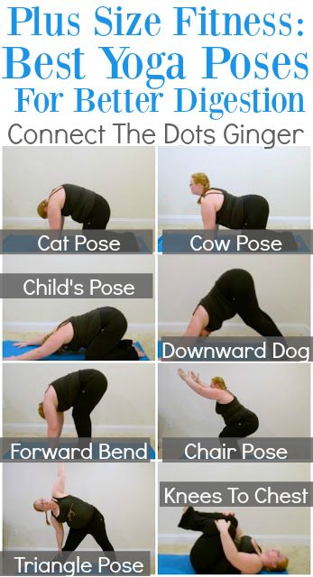 Ashtanga Vinyasa Yoga, Meditation Tips, Plus Size Fitness, Plus Size Yoga, Yoga Beginners, Sup Yoga, Latihan Yoga, Beginner Yoga, Yoga Iyengar