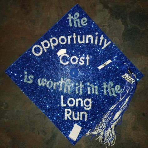 Economics graduation cap Opportunity cost Long run Demand And Supply Economics, Supply Economics, Economics Project Cover Page, Economics Lessons High School, Economics Project File, Economics Project File Cover Ideas, Project File Cover Ideas, Economics Poster, Economic Collapse Prepping