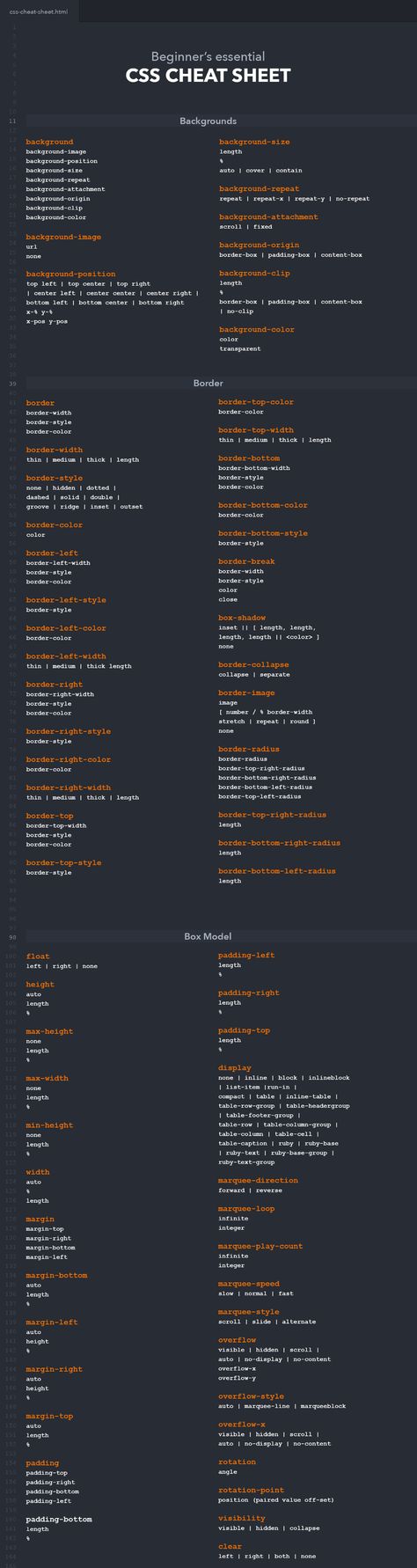 Complete CSS Cheat Sheet (with new CSS3 tags) - websitesetup.org Css Cheat Sheet, Css Code, Basic Computer Programming, Computer Science Programming, Web Development Programming, Css Style, Coding Tutorials, Learn Web Development, Learn Computer Coding