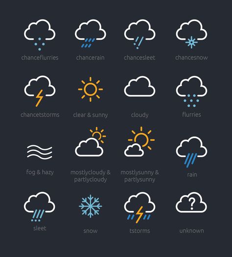 Weather App Design, Weather Logo, Weather Ui, Weather App Icon, Weather Aesthetic, Weather Design, Module Design, Weather Icon, Weather Symbols