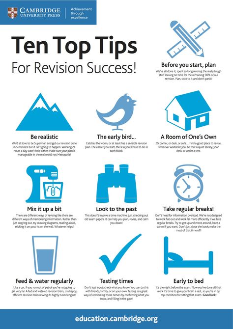 Where's your favourite place to revise? In the library, in your bedroom, under a tree? It's revision time, and we're thinking of you; revising can be tough! Take a look at our infographic 'Ten Top Tips for Revision Success!' and see if we can help. #cambridgeclassroom #edchat #revision Revision Plan, Revision Strategies, A Level Revision, Revision Techniques, Maths Revision, Gcse Maths, Revision Tips, Exam Revision, Gcse Revision