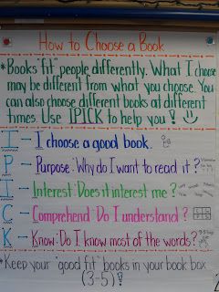 I Pick Anchor Chart, How To Choose A Book Anchor Chart, How To Pick A Book Anchor Chart, Ela Anchor Charts, Just Right Books, Primary Teacher, Reading Bookmarks, Classroom Anchor Charts, Reading Anchor Charts