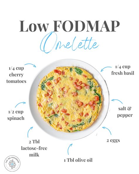 🍳 Low FODMAP Omelette Recipe ⁠ INGREDIENTS⁠ 2 eggs⁠ 60ml lactose free milk⁠ 1 tablespoon olive oil⁠ 1/2 cup spinach⁠ 1/4 cup cherry tomatoes⁠ 1/4 cup fresh basil (loose)⁠ ⁠ TOP WITH⁠ Salt⁠ Pepper⁠ Lime juice⁠ ⁠ SERVE WITH⁠ low FODMAP bread ⁠ *double recipe for two people⁠ �⁠ ❤️‍🔥 For more low FODMAP recipes, download our FREE low FODMAP meal plan! 🔗 LINK IN BIO 🔗 click to download⁠ ⁠ #lowfodmapomelette #lowfodmaprecipe #lowfodmapbreakfast #lowfodmap Low Fodmap Omelette, Low Food Map Recipes, Ibs Recipe, Low Fodmap Recipes Breakfast, Low Fodmap Bread, Fodmap Bread, Low Fodmap Meals, Low Fodmap Breakfast, Low Inflammation Diet