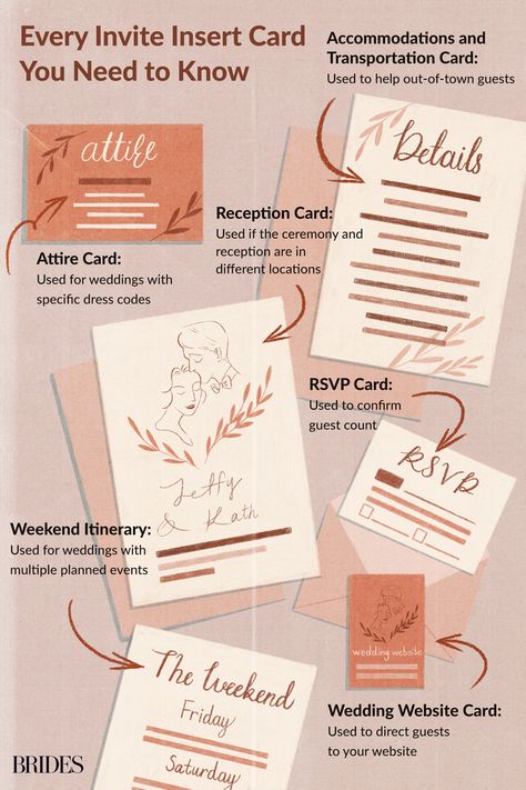 Wedding Invitations Details, Wedding Invitation Details Card, Wedding Website Card, Wedding Invitation Inserts, Friday Wedding, Wedding Invitation Size, Wedding Details Card, Reception Card, Invitation Inspiration