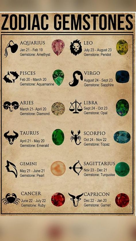 Zodiac Gemstones, Gemini And Sagittarius, Taurus And Scorpio, Aries And Libra, Wiccan Magic, Wiccan Spell Book, Zodiac Stones, Witchcraft Spell Books, Witch Spell Book