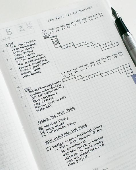 826 Likes, 18 Comments - Yukiko Sakamura (@yukikosakamura) on Instagram: “#Project timeline in a gantt chart. Rectangles correspond to the week I expect to work on the step.…” Project Journal Layout, Bullet Journal Project Management, Bullet Journal Layout Ideas, Journal Layout Ideas, Pilot Study, Nightmare Before Christmas Jack Sally, Project Timeline, Notes Taking, How To Bullet Journal