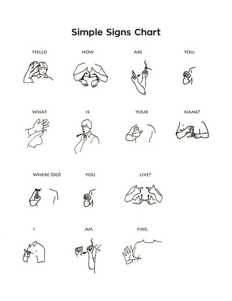 lieveling on Twitter: "Simple signs to help deaf and hard of hearing ppl understand you with a mask on.… " Simple Sign Language, Asl Sign Language Words, Sign Language Chart, Aomine Kuroko, Sign Language Lessons, Sign Language Phrases, Sms Language, Sign Language Words, British Sign Language