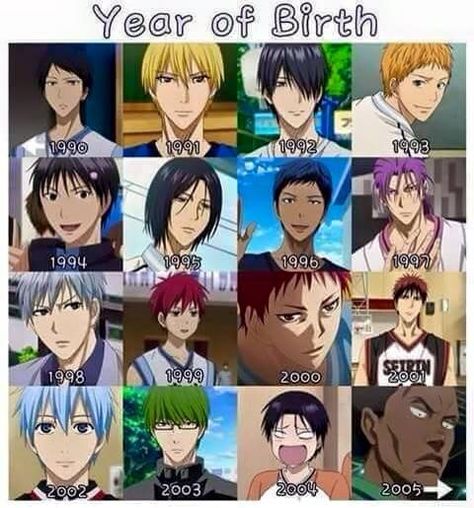 Your birth year is your boyfriend<<<<I got....Akashi. But at least it's the cuter version and her prob be cute and protective Kurokuno Basketball, Shintaro Midorima, Top Anime Series, Kuroko Basket, Kurokos Basketball, Desenhos Love, Kuroko No Basket Characters, Japanese Phrases, Kuroko Tetsuya