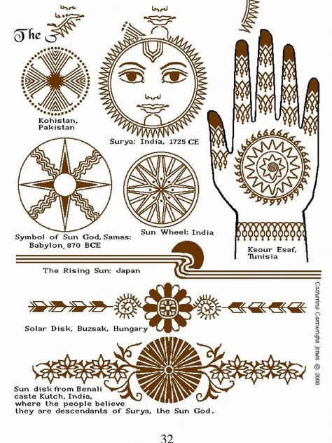 South Asian Tattoos, Visual Tattoo, Ornament Tattoos, Becoming A Tattoo Artist, Henna Mandala, Modern Henna, Indian Illustration, Asian Tattoos, Symbols And Meanings