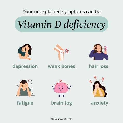 Vitamin D Side Effects, Vitamin B12 Deficiency, Food Health Benefits, Vitamin D Deficiency, Vitamin K2, Bone Density, Health Knowledge, Natural Vitamins, Brain Fog