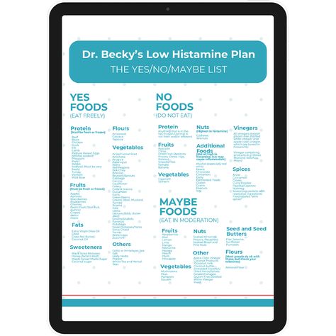 Yes No Maybe - Dr Becky Campbell Dr Becky, Yes No Maybe, Low Histamine Diet, Naturopathic Doctor, Avocado Recipes, State Of Florida, Do Not Eat, Lifestyle Changes, Natural Medicine