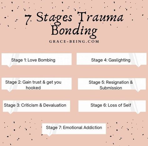 7 stages of trauma bonding Marriage Therapy, Save Your Marriage, Mental Health Activities, Clinical Social Work, Relationship Lessons, Relationship Therapy, Counseling Activities, Narcissistic Behavior, Therapy Worksheets