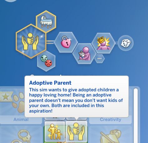 Celebrate Adoption Sims 4 Custom Game Pack Sims 4 Foster Care Mod, Sims 4 Pet Adoption, Sims 4 Polyamorous Cc, Sims 4 Fandom Cc, Sims 4 Cc Likes And Dislikes, Sims 4 Adoption Mod, Sims 4 Social Bunny Mod, Sim4 Cc Mods, Sims 4 Aspirations Mod