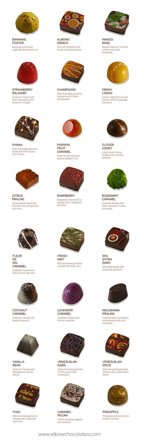 Passionfruit Caramel, Chocolate Bonbons Recipe, Bon Bons Recipe, Artisan Ice Cream, Chocolate Work, Gimme Some Oven, Chocolate Art, Artisan Chocolate, Chocolate Sweets