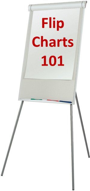 Flip Charts 101: Basic Tips to Use This Lonely Versatile Tool. Flip Chart Ideas, Flip Charts Ideas, Flip Charts, High School History, Flip Chart, Education Quotes For Teachers, Corporate Training, Education Kindergarten, Elementary Science