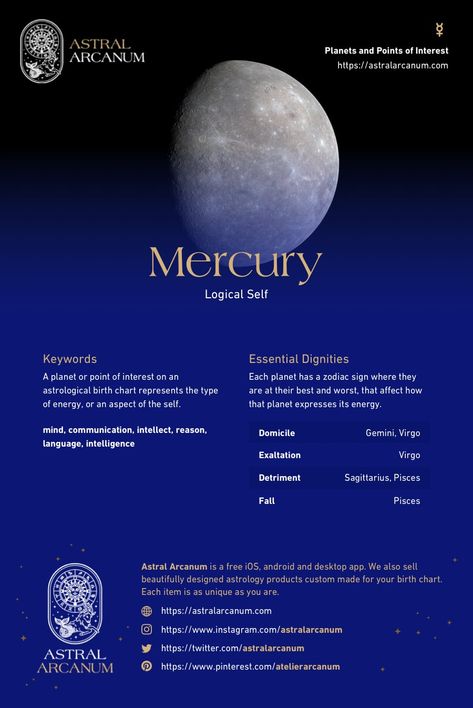 Mercury Sign in Astrology - Planet Meaning, Zodiac, Symbolism, Charact - Astral Arcanum Mercury Meaning Astrology, Mercury In Astrology, Mercury Correspondences, Mercury Astrology, Mercury Facts, Planet Astrology, Astrology Basics, Jupiter Sign, Zodiac Chart