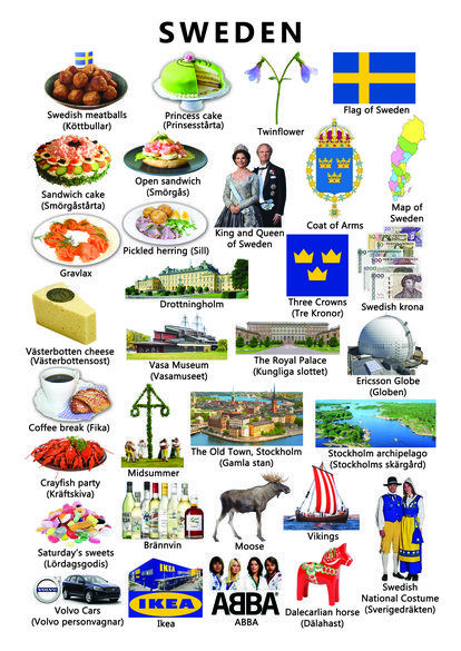 Travel Sweden, Learn Swedish, Sweden Flag, Stockholm Archipelago, Queen Of Sweden, Swedish Language, Sistem Solar, Travel Infographic, Sweden Travel