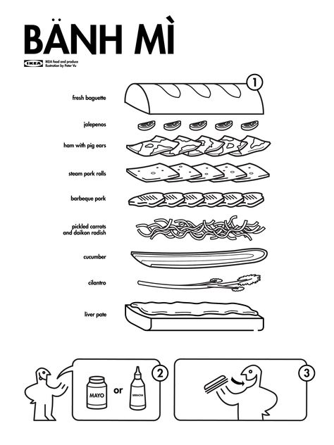 Ikea Instructions, Menue Design, ポップアート ポスター, Manual Design, Technical Illustration, Banh Mi, Instructional Design, Book Layout, Graphic Design Poster