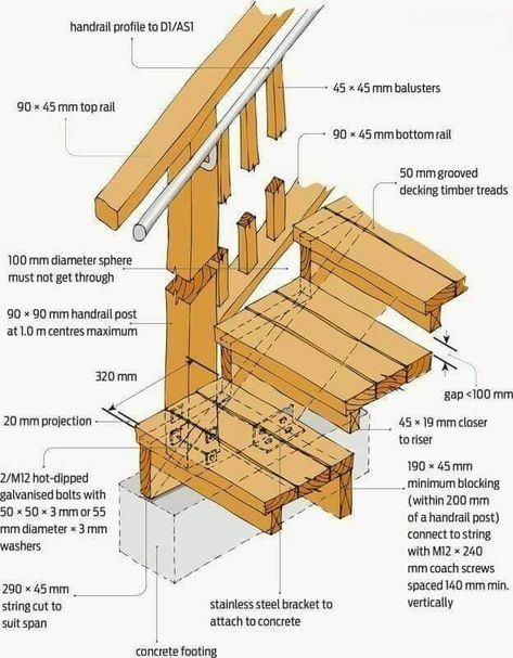 Important Information About Ramp And Stair Design With Details - Engineering Discoveries Construction Detail Drawing, Stair Construction, Camper Steps, Stair Layout, Deck Stair Railing, Timber Stair, Stair Design, Building Stairs, Deck Stairs