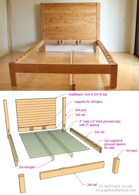 Diy Bed Frame Plans, Queen Bed Frame Diy, Diy King Bed, Diy King Bed Frame, Diy Bed Frame Easy, Barn Bedroom, Wood Bed Frame Diy, Bed Frame Wood, Bed Frame Plans