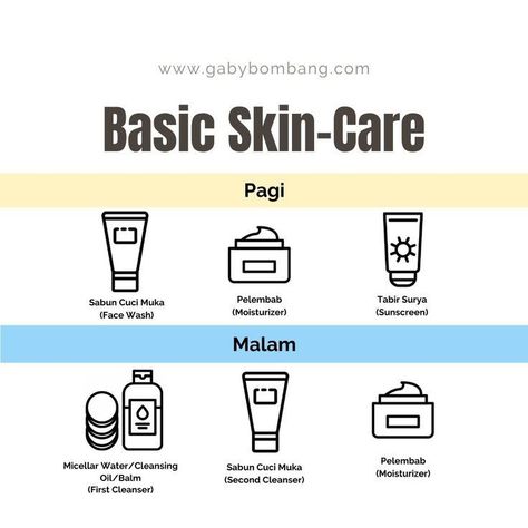 Skin Care Materials, Basic Skincare Emina, Urutan Basic Skincare, Urutan Skincare Emina, Urutan Pemakaian Skincare, Skincare Basic, Basic Skincare Routine, Skincare Step, Skincare Steps