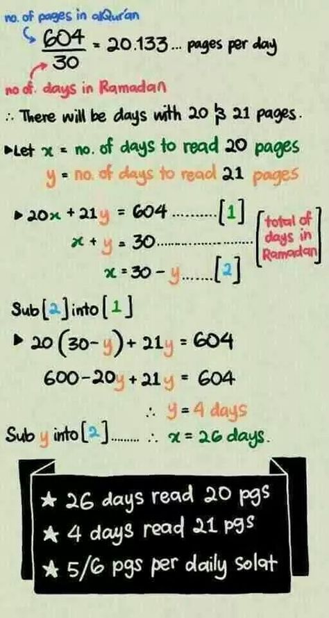 awesome! Khatam Quran Ramadhan, Khatam Quran, Ramadan, Quran, Math Equations, Let It Be, Reading