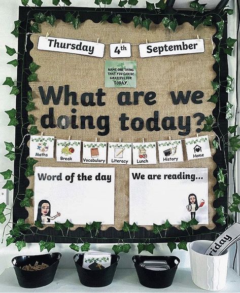 Year 1 Birthday Display, Year 4 Classroom Displays Uk, Year Two Classroom Ideas, Uk Classroom Ideas, Year 4 Classroom Ideas, Preschool Board Ideas, Birthday Display Eyfs, Sen Classroom, Literacy Working Wall