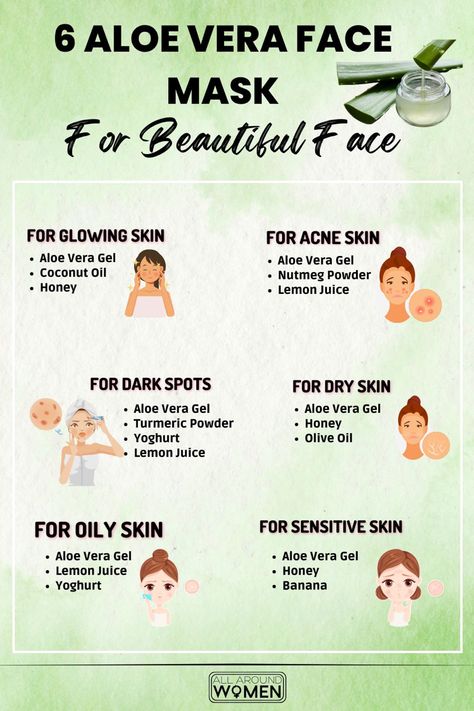 Face Mask Recipe For Pimples, Aloe Vera Gel For Face Skin Care, How To Make Face Mask With Aloe Vera Gel, Alovera Face Mask For Pimples, Aloe Vera Gel Hair Mask, Face Mask With Aloe Vera Gel, Aloe Vera Recipes Skin, Aloevera Skincare Diy, Face Mask For Pimples Clear Skin