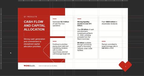 How to Improve Text Heavy Slides Positive Numbers, Creative Visualization, Design Text, Different Words, The Text, Slide Design, Cash Flow, Presentation Design, Screen Shot