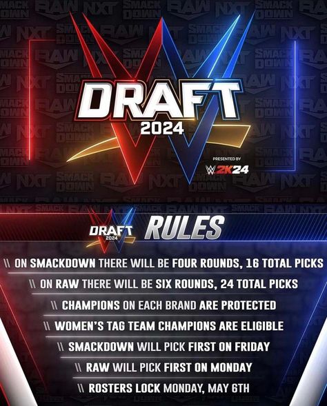 Monday Wallpaper, Wwe Draft, All Food, Food Service, Wwe, Liverpool, Games To Play, Thank You