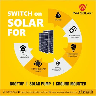 Renewable Energy Design, How Solar Energy Works, What Is Solar Energy, Solar Energy Design, Solar Energy Facts, Solar Water Pump, Renewable Energy Systems, Solar Design, Solar Companies