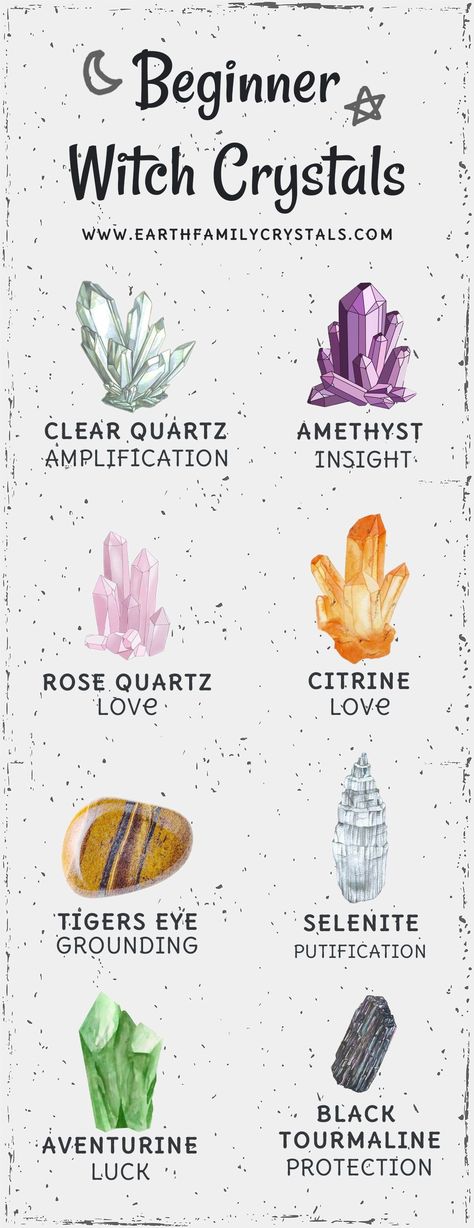 Witches Crystals, Witch Crystals, Spiritual Witch, Crystal Illustration, Witch Spells, Beginner Witch, Gemstones Chart, Vibrate Higher, Crystal Drawing