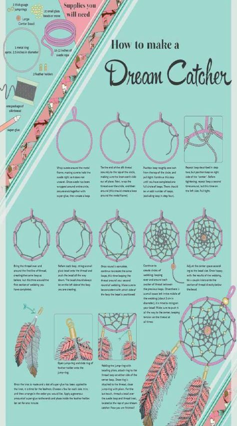 Step by Step instructions On How To Make A Dream Catcher! Make A Dream Catcher, Dreamcatcher Diy, Doily Dream Catchers, Diy Dream Catcher Tutorial, Making Dream Catchers, Atrapasueños Diy, Dream Catcher Tutorial, Dream Catcher Patterns, Hantverk Diy