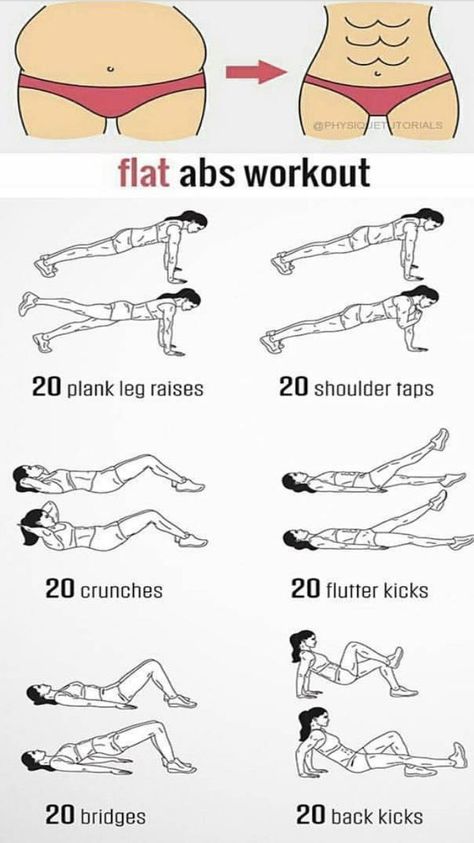 Flat Abs Workout, Summer Body Workout Plan, Lower Belly Workout, Latihan Yoga, Workout Routines For Beginners, Quick Workout Routine, Workout For Flat Stomach, Trening Fitness, Workout Without Gym