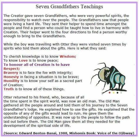 7 Grandfather Teachings, 7 Sacred Teachings, Indigenous Teachings, Grandfather Teachings, Native American Art Projects, Native Quotes, Indigenous Studies, Aboriginal Education, Indigenous Education