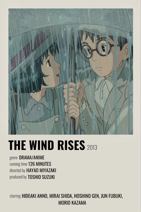 #ghibli #studio #polaroid #poster #polaroidposter #studioghibli #ghiblistudio #anime #thewindrises Posters Anime, The Wind Rises, Hideaki Anno, Anime Minimalist Poster, Wind Rises, Ghibli Studio, Rise Art, Minimalist Posters, Polaroid Poster