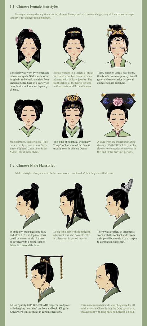 Chinese Traditional Hairstyles, Traditional Chinese Hairstyle, Chinese Hairstyles, Ancient Chinese Hairstyles, Chinese Empress, Historical Hairstyles, Bahasa China, Traditional Hairstyle, Hairstyle Names